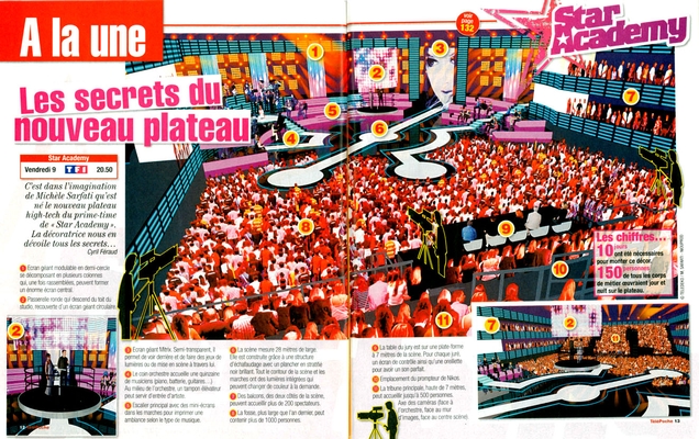 Michèle Sarfati, TélédékoTélé poche / édition du 29 octobre 2007
